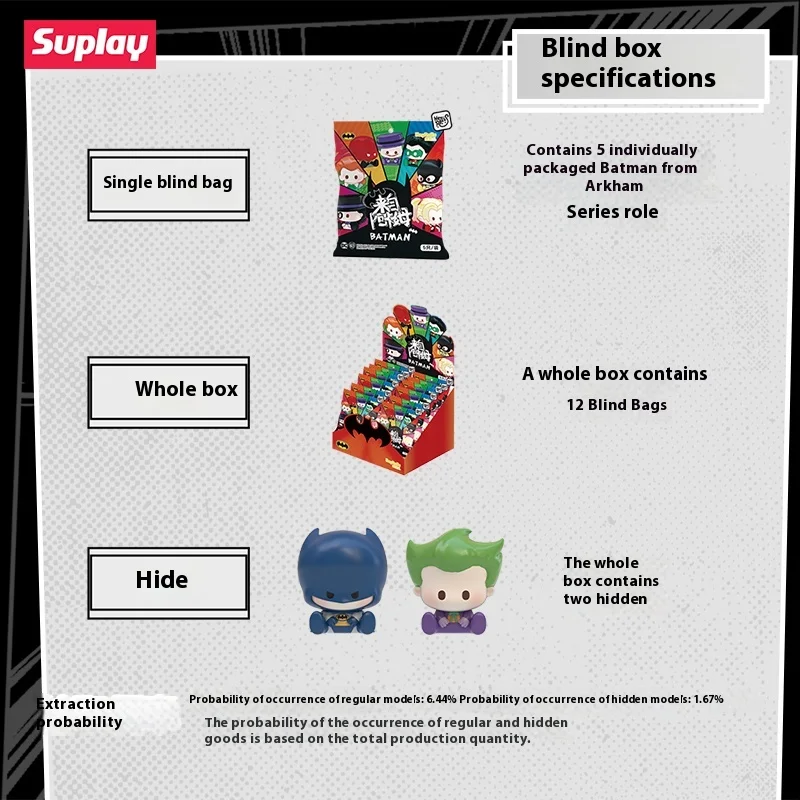 Suplay Batman Arkham حقيبة أعمى صغيرة صندوق غامض مجموعة شخصيات قابلة للجمع ديكور سيارة لطيف هدية للأولاد أطفال حفلة عيد ميلاد مفاجأة