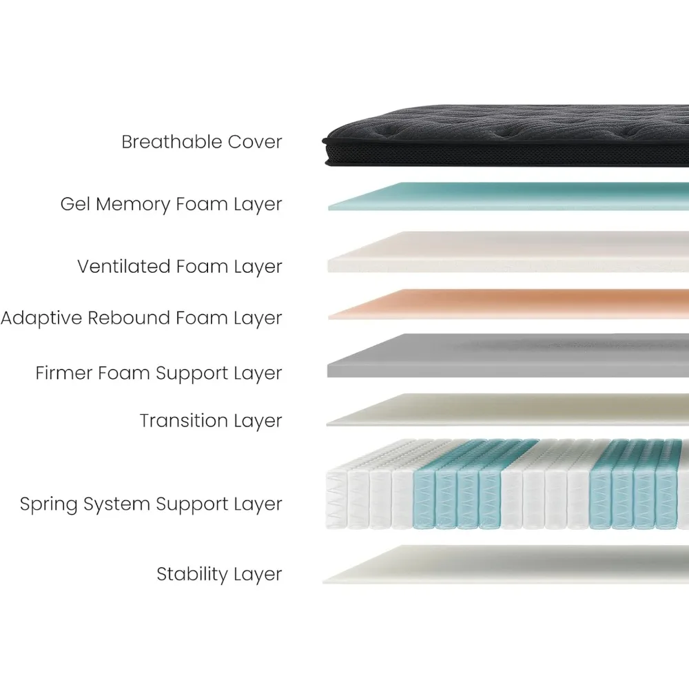 مرتبة إسفنجية ميموري فوم متوسطة الثابتة مقاس 12 بوصة، مقاس كوين، هجينة تبريد في صندوق، خالية من الألياف الزجاجية، غطاء محبوك ناعم #3