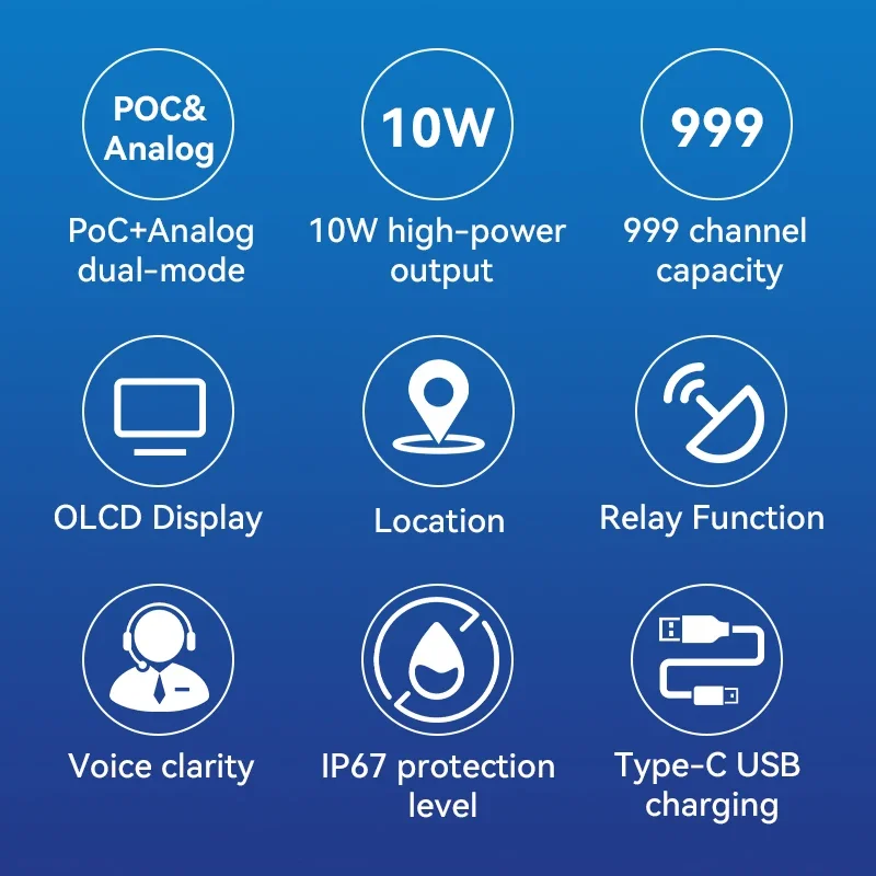 

Signal Band DMR + POC VHF UHF Sim Card Radio Etmy Brand ET-C58D 5W Mini Repeater DMR Analog Walkie Talkie