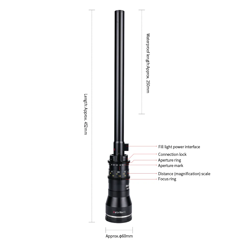 AstrHori 28มม.F13เลนส์ Macro 2x มาโคร Probe เต็มรูปแบบกันน้ำพิเศษเลนส์สำหรับ Canon Nizon Sony Built-In แหวนไฟ