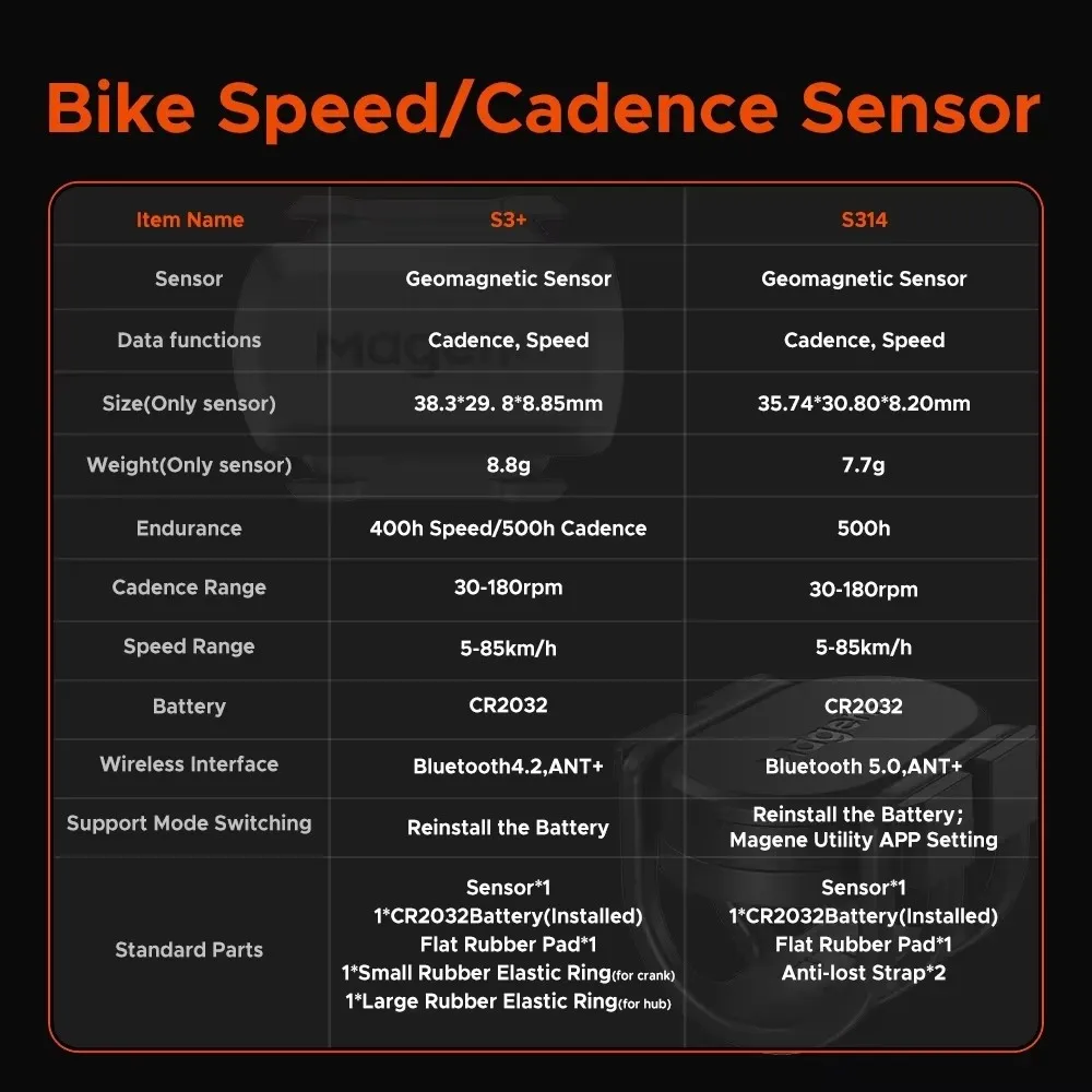 Magene Speed Cadence Sensor ANT Bluetooth Computer Speedmeter Dual Sensor ملحقات الدراجة المتوافقة مع Wahoo Onelap Zwift