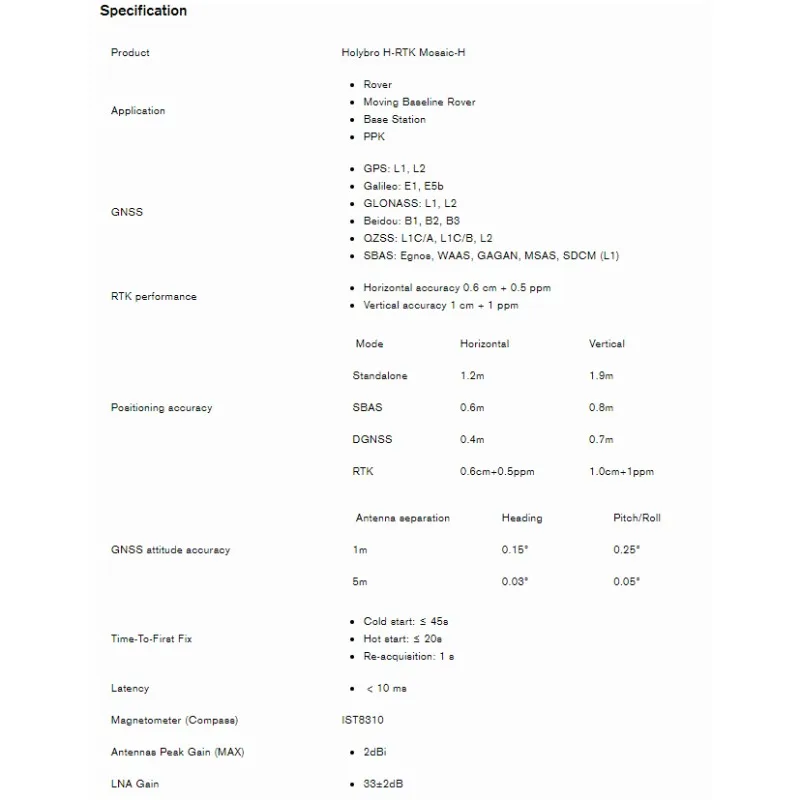 Mosaic-H (Dual Antenna Heading)