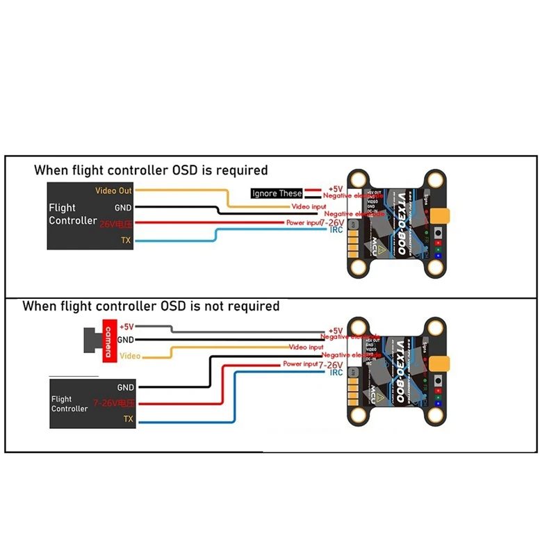 สําหรับ JHEMCU VTX30-800 VTX 5.8G 800MW 40CH IRC FPV VTX เครื่องส่งสัญญาณ 2-6S สําหรับ FPV Drone