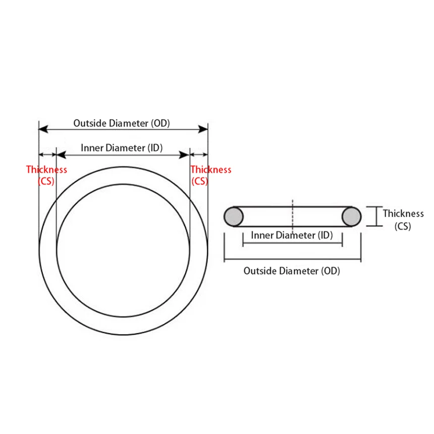 2.4*1.1mm 2.1/2.5/2.6/3.3/3.6/4/4.2/4.5/4.8/5/5.6*1.2mm ID*Thickness CS Black NBR Oring Rubber Washer Oil Seal Gasket O Ring