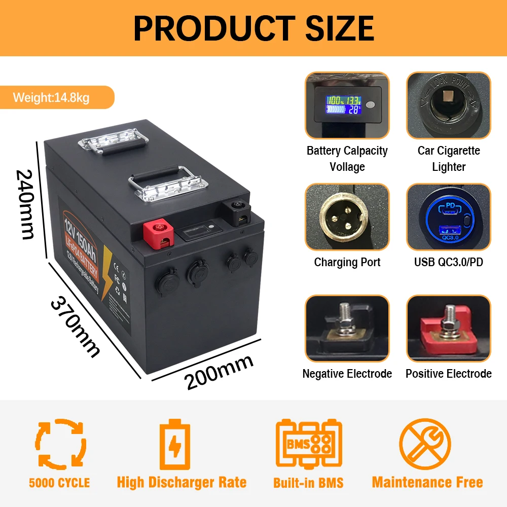 12V LiFePO4 Battery 150Ah Built-in BMS Lithium Iron Phosphate Cells Pack 5000 Cycles Life For RV Campers Golf Cart Solar Storage