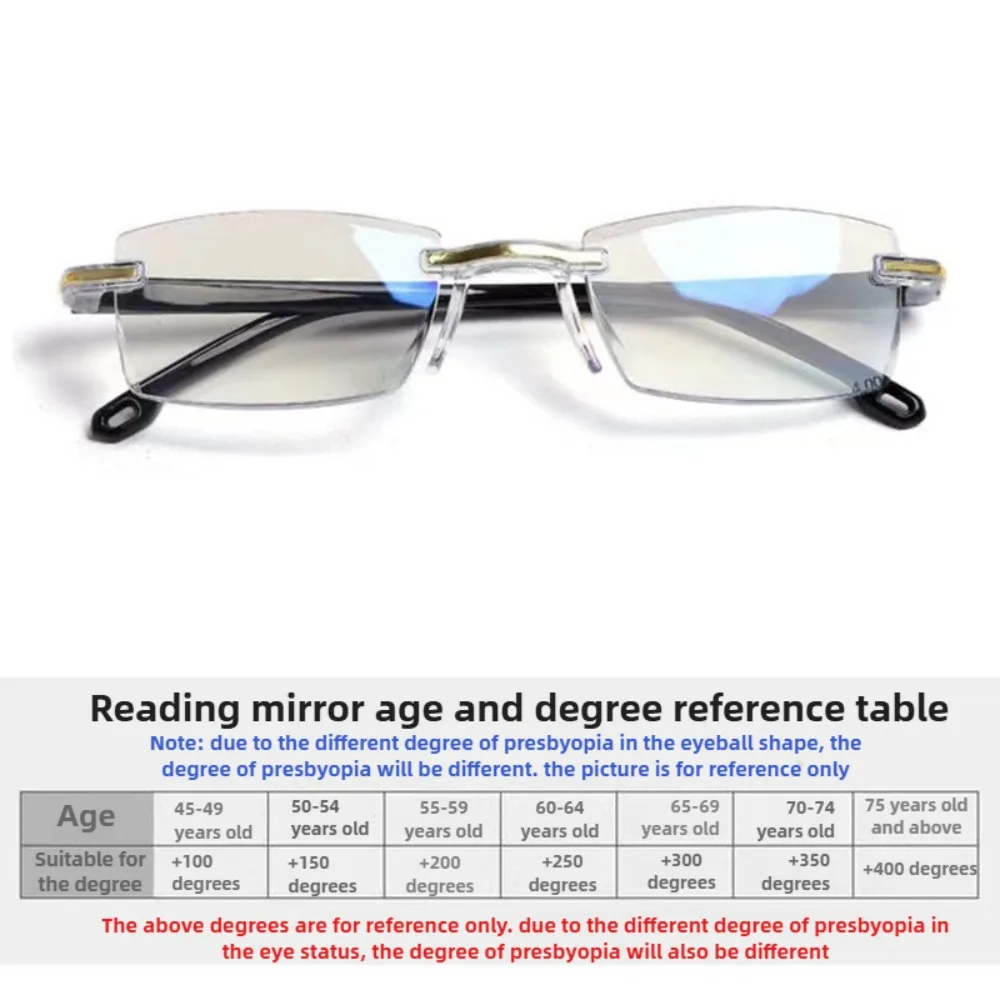 지능형 줌 안티 블루 라이트 독서 안경 Frameless Cutting Edge 노안 안경 남성 여성 노안 안경 +150 + 200