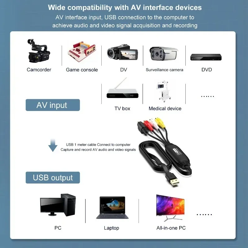 USB Video Capture VHS to Digital Converter USB 2.0 Video Audio Capture Card For TV DVD VHS Support Windows Mac System