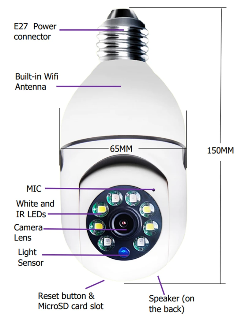 Imagem -03 - Yiiot-câmera ip Smart Home Video Surveillance Lâmpada 1080p Wifi Rastreamento Automático Proteção de Segurança Cctv Ptz Soquete E27