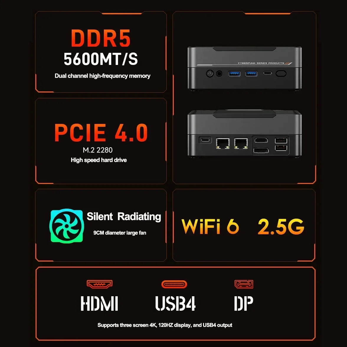 SZBOX S7840 AMD Ryzen 7 7840HS S8845 AMD Ryzen 7 8845HS/Ryzen 7 7735HS Mini PC Windows 11 DDR5 16GB NVMe PCie 4.0 SSD Wifi6