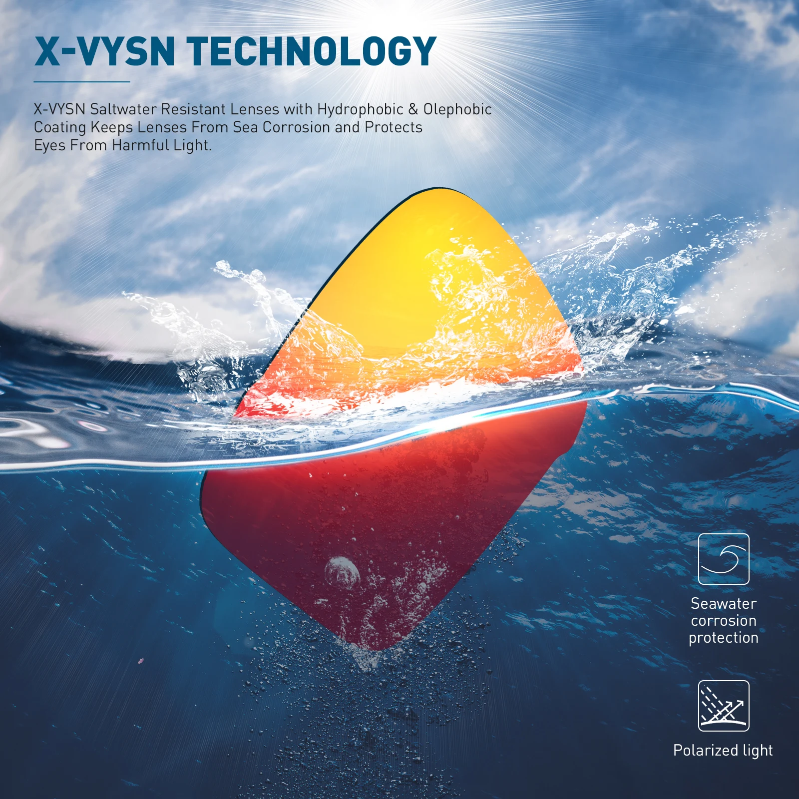 Kapvoe Occhiali da pesca polarizzati Occhiali Protezione UV400 Occhiali sportivi Uomo Donna Equitazione Occhiali da sole da guida Occhiali da trekking