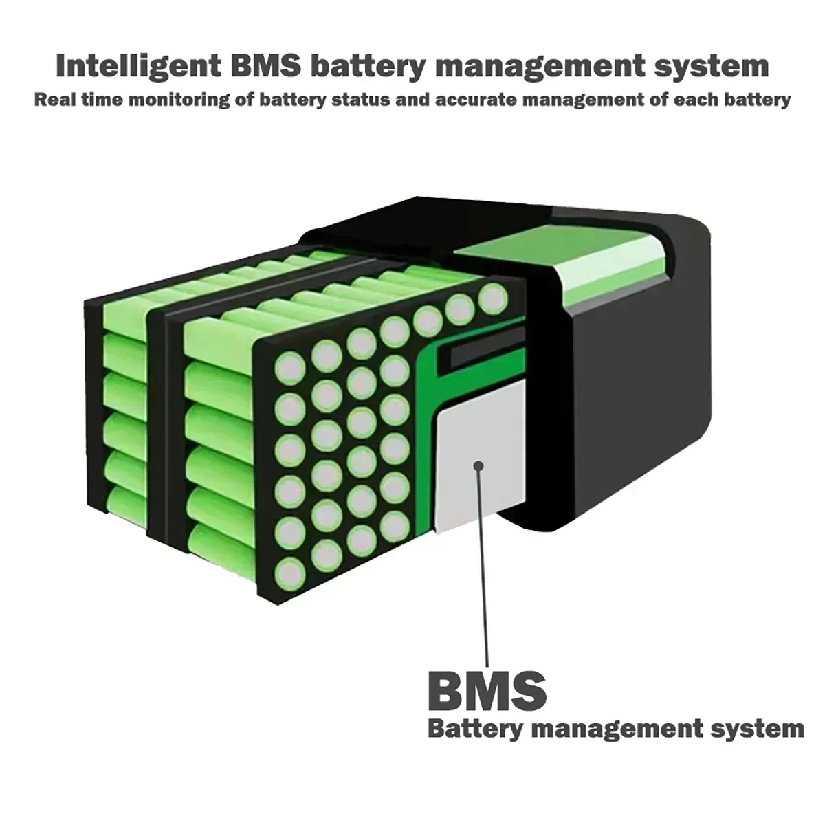 Batterie pour scooter électrique Harley, 60V, 20Ah-40Ah, 18650, 250W, 1500W, moto, chargeur 67.2V