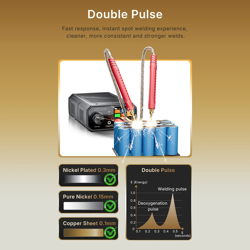 

TK-20P Portable Foot Pedal Spot Welder Kit 10000W Dual Pulse Spot Welding Machine For Battery Repair Nickel Strip Welding
