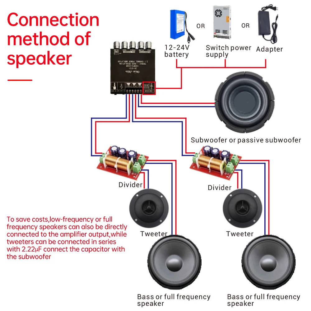 Imagem -06 - Placa de Amplificador Digital Bluetooth Subwoofer 2.1 Canais 100w 100w 200w Potência de Áudio Estéreo Baixo Chip Tpa3221 Zk-st21