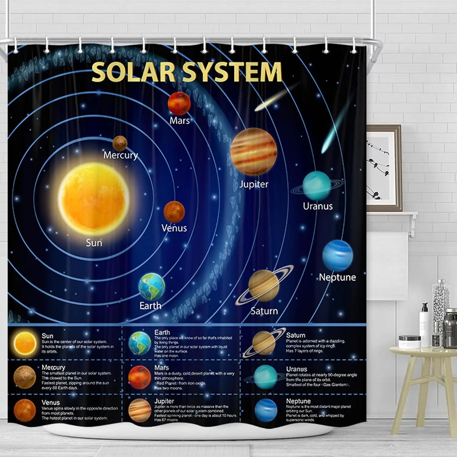 Educational Solar System Shower Curtain for Kids Nursery Classroom Bathroom Decor Planets Science Universe Poster Print Polyeste