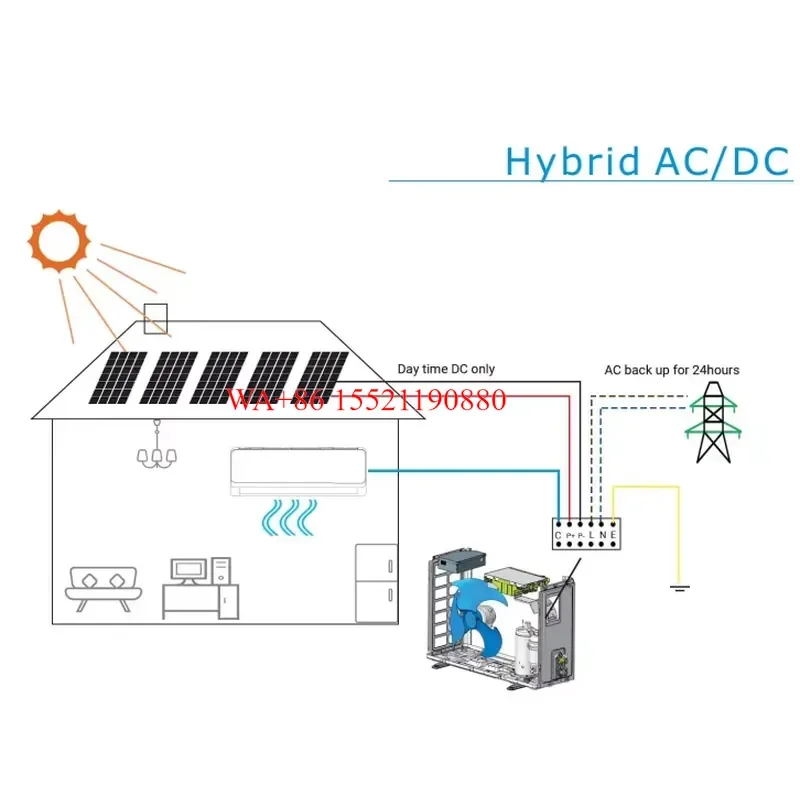WMWMNU for 12000BTU Solar Panel Drive in Day Time Wifi Control AC DC Hybrid Solar Air Conditioner