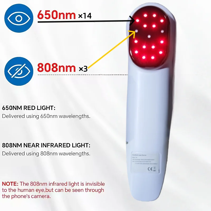 Portable Cold Laser Therapy 780mW, LLLT Device for Back Neck Shoulder Leg Ankle Waist Pain Relief Treatment