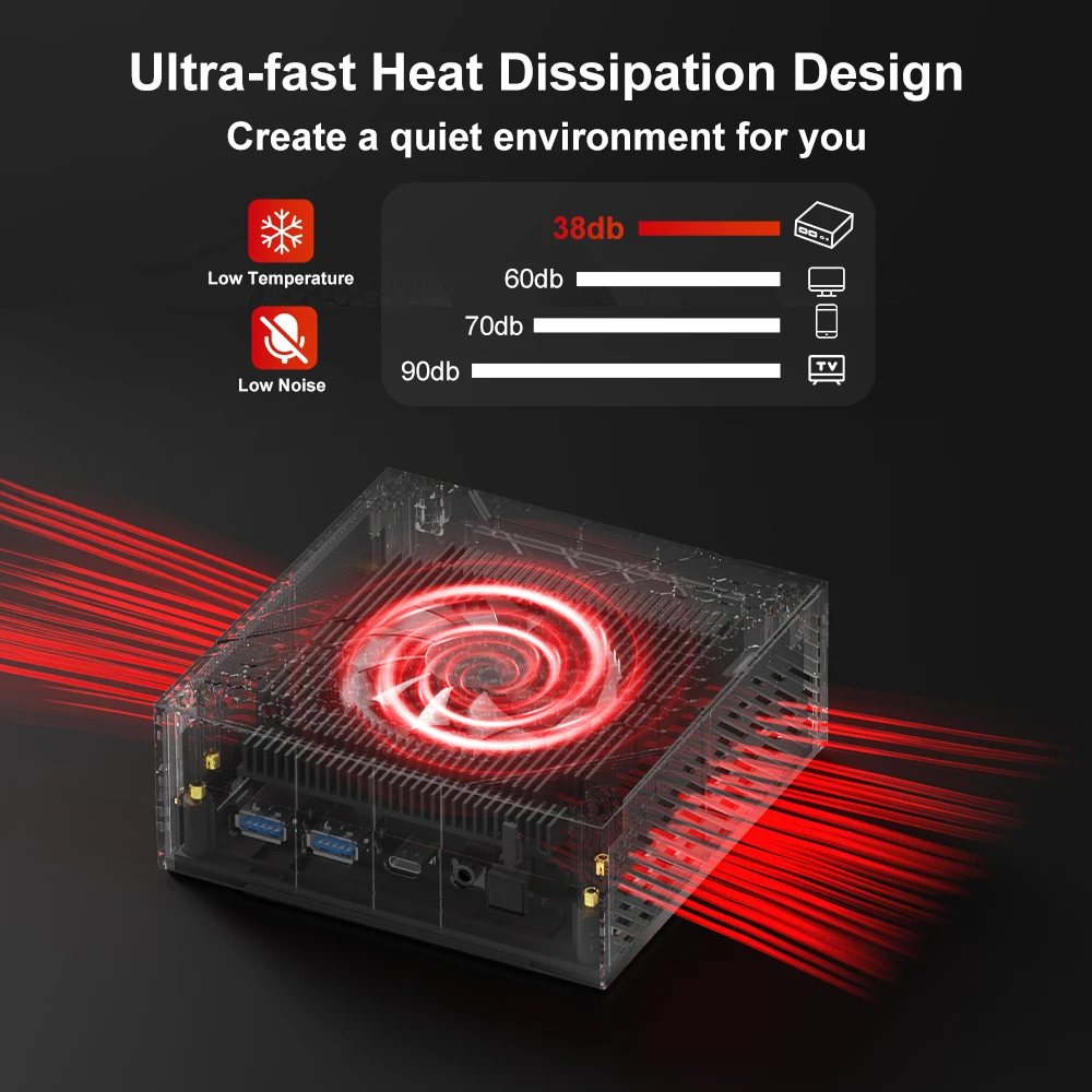 FIREBAT AM0333 MINI-PC AMD R5 6600H DDR5 16GB RAM 512GB 1TB SSD WIFI6 BT5.2 Portable Desktop MINI-PC Computer