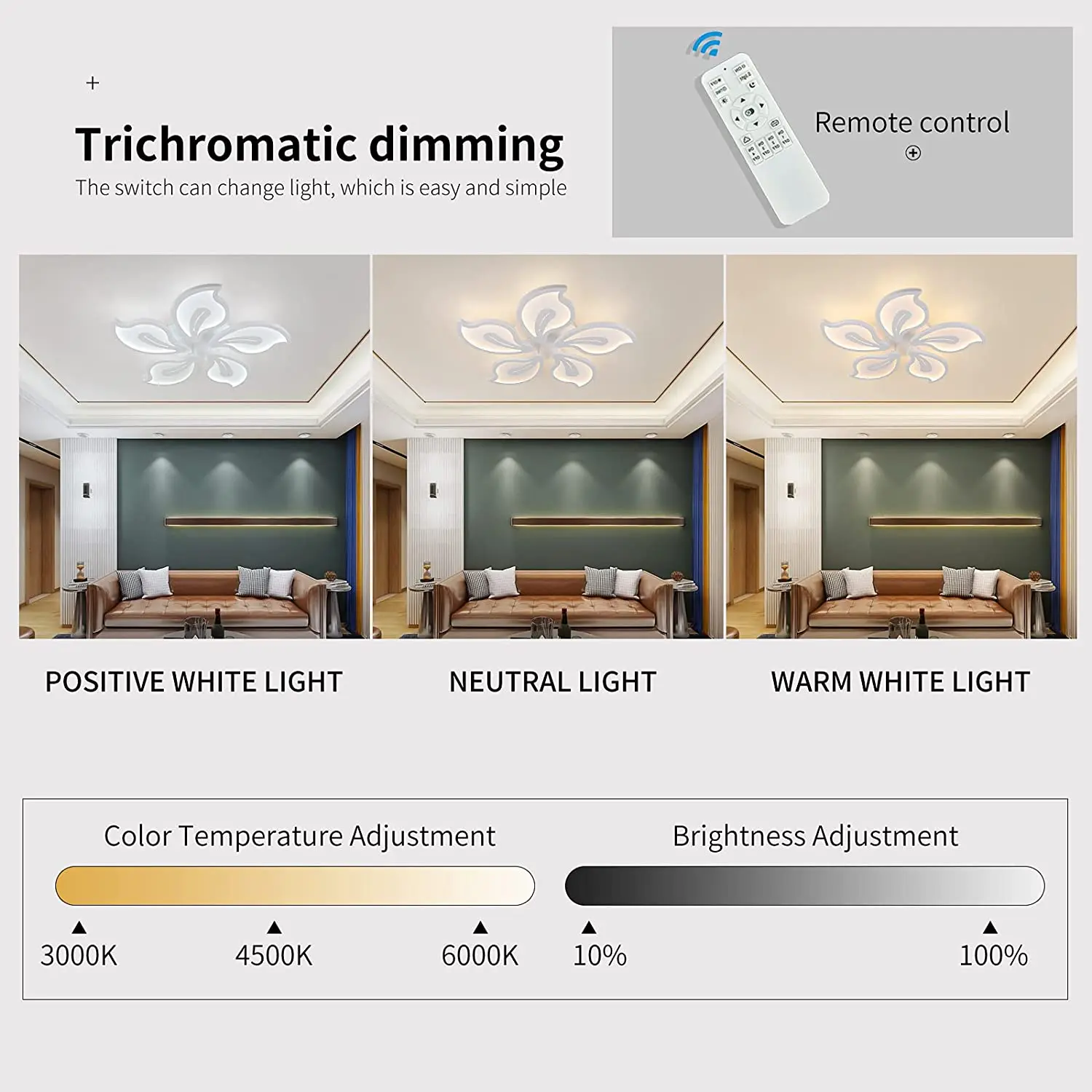 Dimmable LED Ceiling Lamp with Remote Control Dimmable 5-Light Flower Flush Mount Chandelier 50W/25.6in Indoor Ceiling Lighting