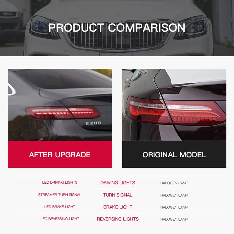 Car taillight For Benz E Class W238 Coupe 2017-2020 Taillight LED Projector Tail Lamp Daytime Running Light Accessories