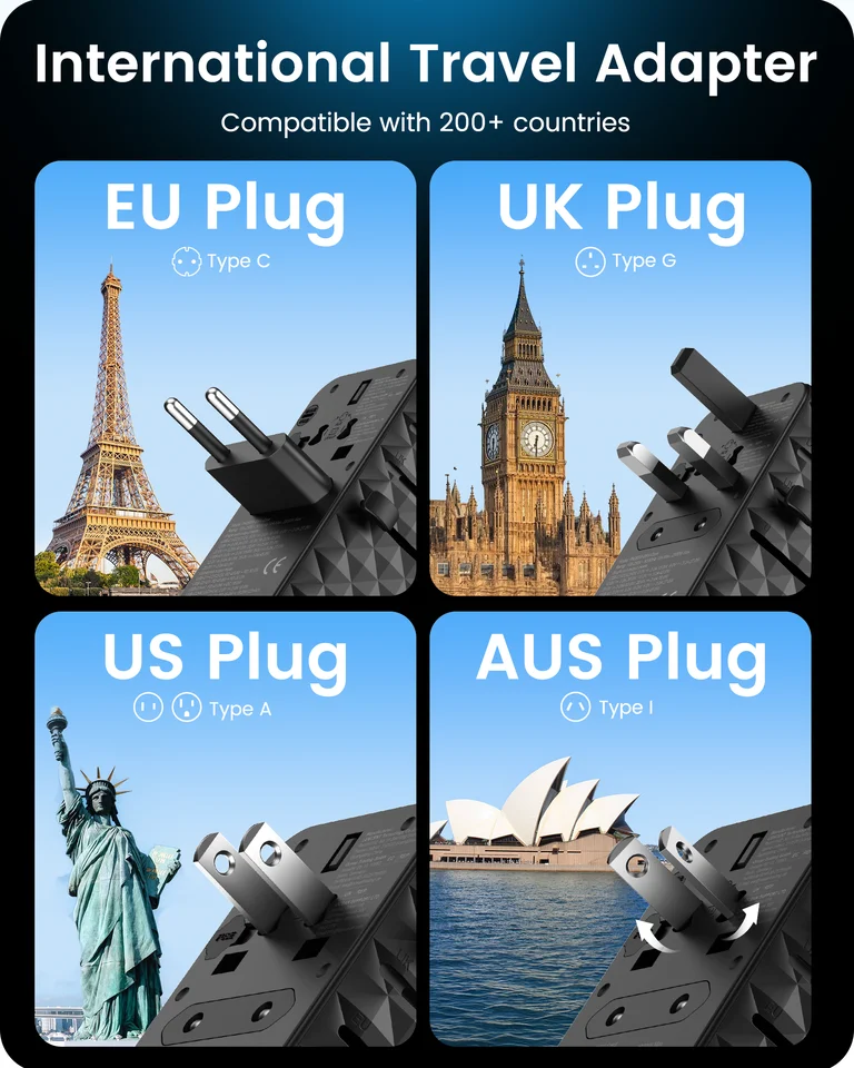 Adattatore Da Viaggio Universale GaN 75W Con 5 Porte (1 AC, 3 USB-C, 1 USB-A) – Ricarica Rapida PD E QC, Chip Intelligente Per 200+ Paesi, Bianco - 2