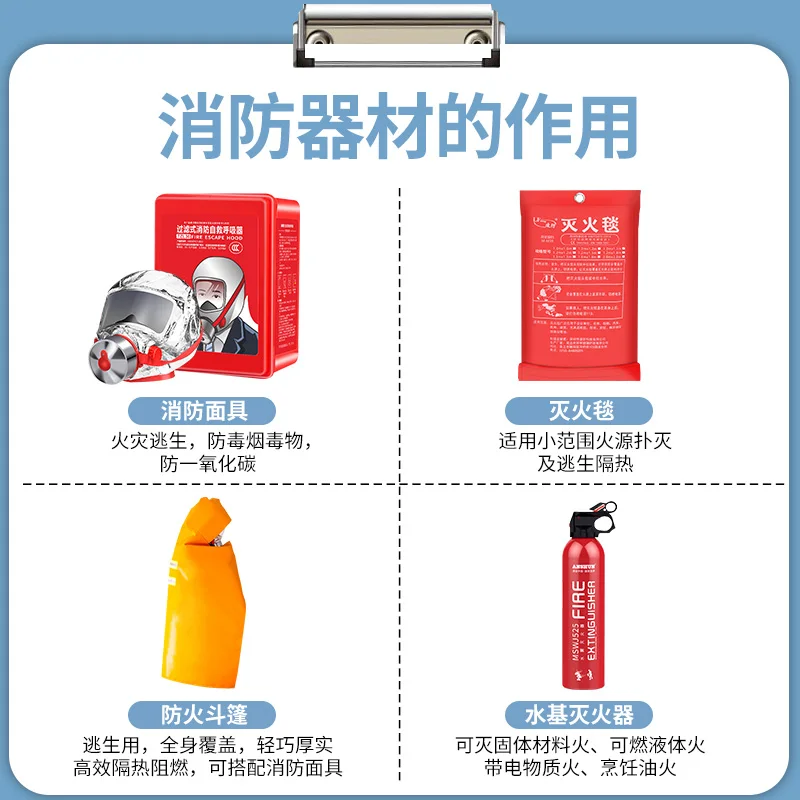 Gas mask, full face mask, fire escape, household fire and smoke mask, filtered fire self-rescue respirator