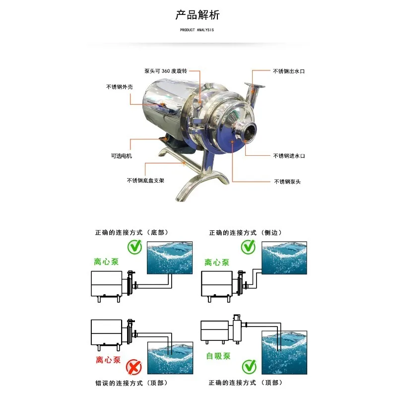 110V/220V 304 Stainless Steel Food Grade Centrifugal Pump Sanitary Beverage 3T/h Milk Liquid Sanitary pump