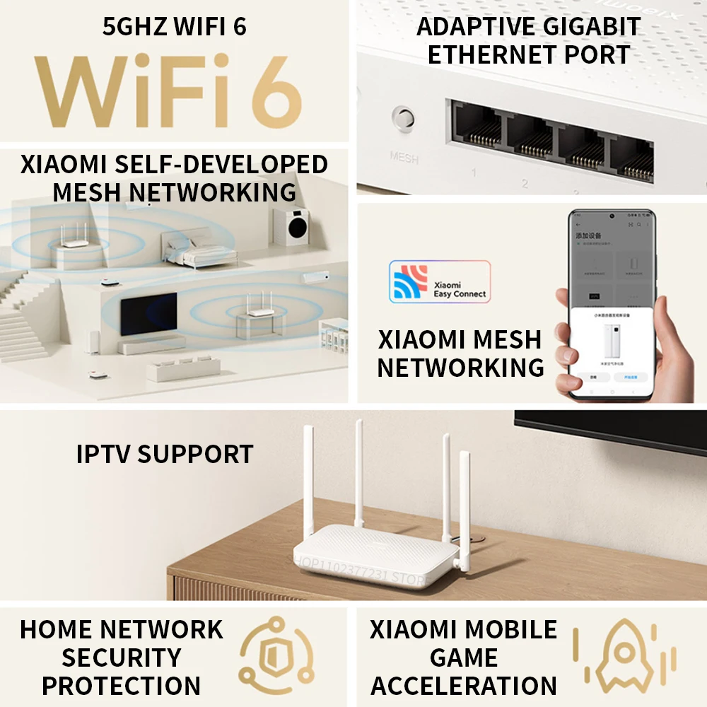 Xiaomi Router AX1500 2.4G/5.0GHz WiFi 6 Dual Band Mesh WiFi 6 Repeater Children Online Protection APP Control