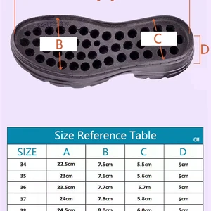 نعل نعل مواد الحياكة اليدوية DIY ، نعل مطاطي ، إبر كروشيه ، نعال داخلية ، سميكة ، عالية الجودة ، 2024 أعلى 9 مبيعات الكروشيه وحيد البوت - No7