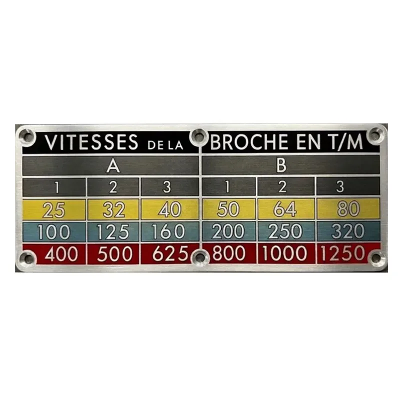 Custom Metal Nameplates, Mechanical Serial Number Plates for Equipment, and Metal Nameplates for Home Decoration