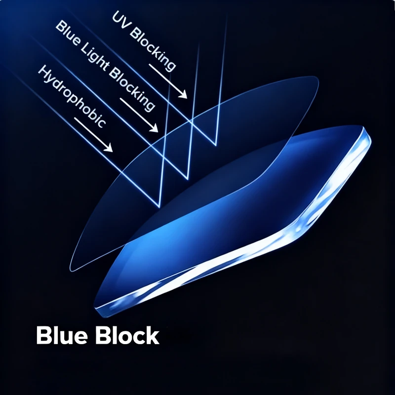 

RX Glasses Prescription Anti Blue Ray Lens 1.56 1.61 1.67 (+12.00~-12.00) Hyperopia Myopia Presbyopia Optical Blue Light Lenses