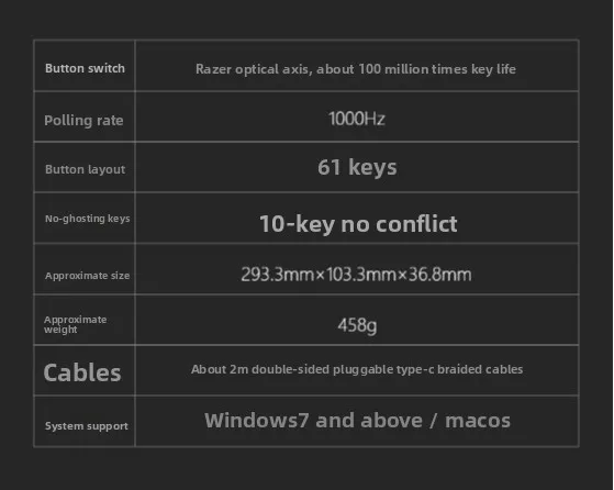소울 헌터 라이트 스파이더 미니 에디션, 휴대용, e스포츠, 게임용 기계식 키보드