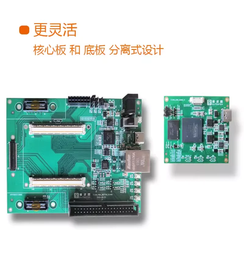 Efinix fpga ti180j484 Entwicklungs board Demo Board Lern board mipi 2,5g lpddr4