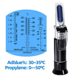 Ręczny refraktometr samochodowy 4 w 1. Pojazd 30-35% Adblue Fluid Glycol Tester mocznika Bateria przeciw zamarzaniu z ATC