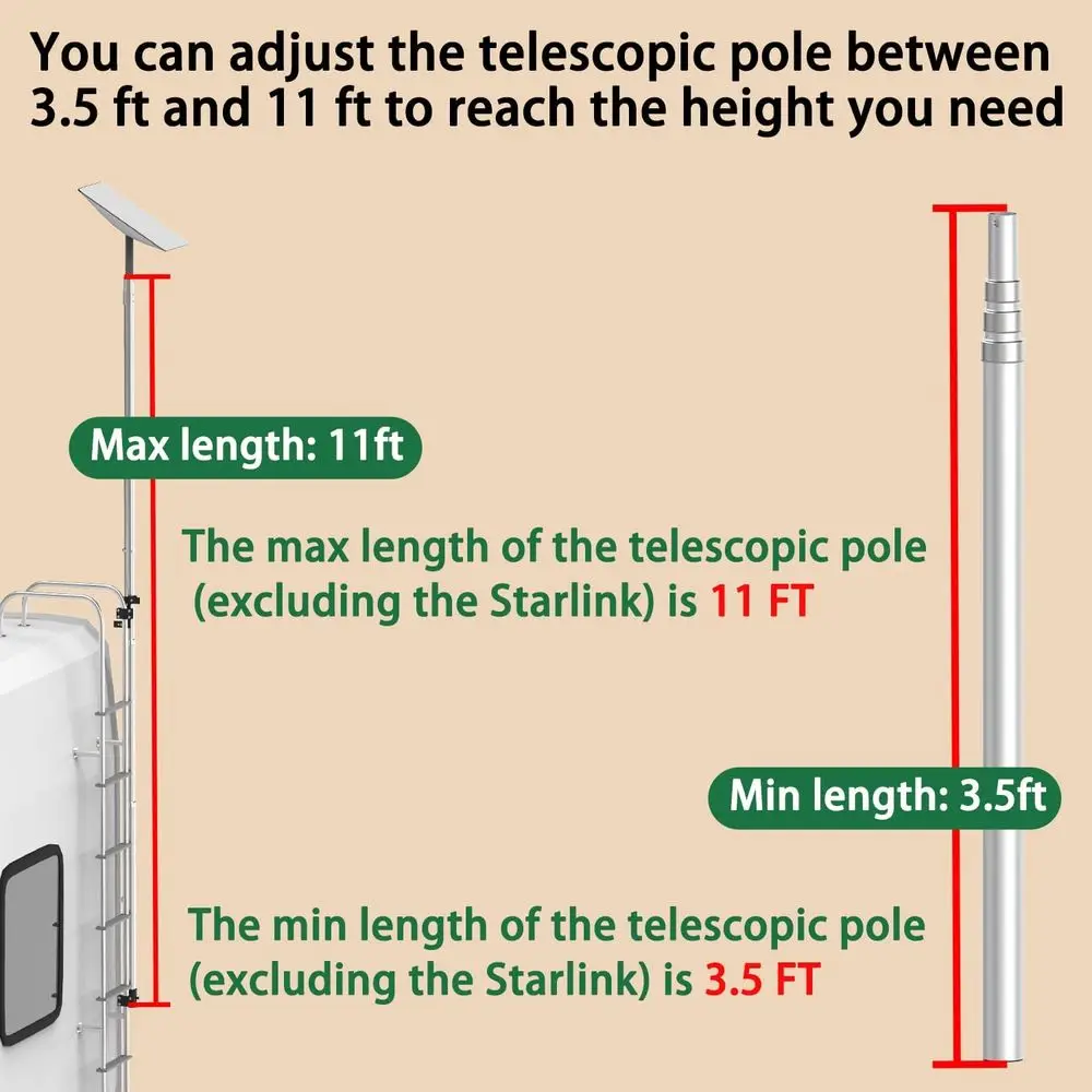 BUJ Starlink Mini and Gen 2 RV Ladder Pole Mounting Kit, Telescopic 11ft Pole with Starlink (GEN 2 / V2) Adapter and RV Ladder M