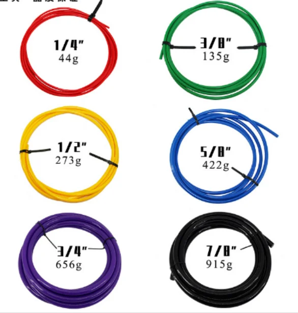 PE-kunststof koperen leidingbeschermer, 1/4", 3/8", 1/2", 5/8", 3/4", 7/8" inch elleboogbeschermingsgereedschap voor reparatie van koperen leidingen van airconditioners en koelkasten.