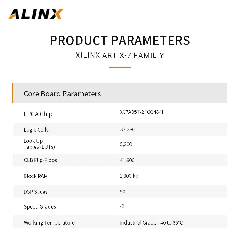 ALINX AX7035B: مجموعات تقييم XILINX Artix-7 XC7A35T Board A7 SoMs