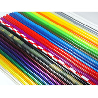 5M RC Airplane Heat Shrink Film, Balsa Wood Covering Skin for Model Aircraft - High Temp Resistant DIY Shrink Wrap