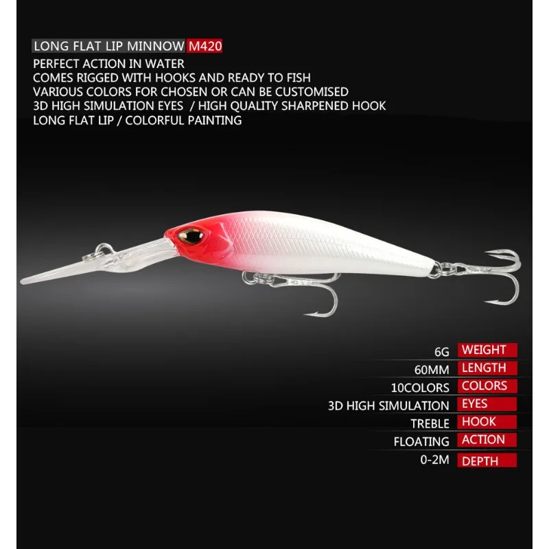Przynęty wędkarskie Przynęty wędkarskie Nurkowanie ABS Scuba Bass Przynęta drogowa 6g/90mm Długi Język Minnow Przynęta drogowa do wędkarstwa słodkowodnego i morskiego