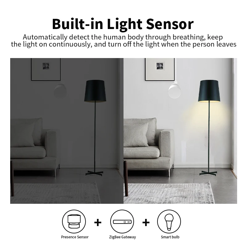 Zigbee or Wi-Fi Human Presence Sensor Works With Smart Life App For Remote Monitoring and Smart Home Automation