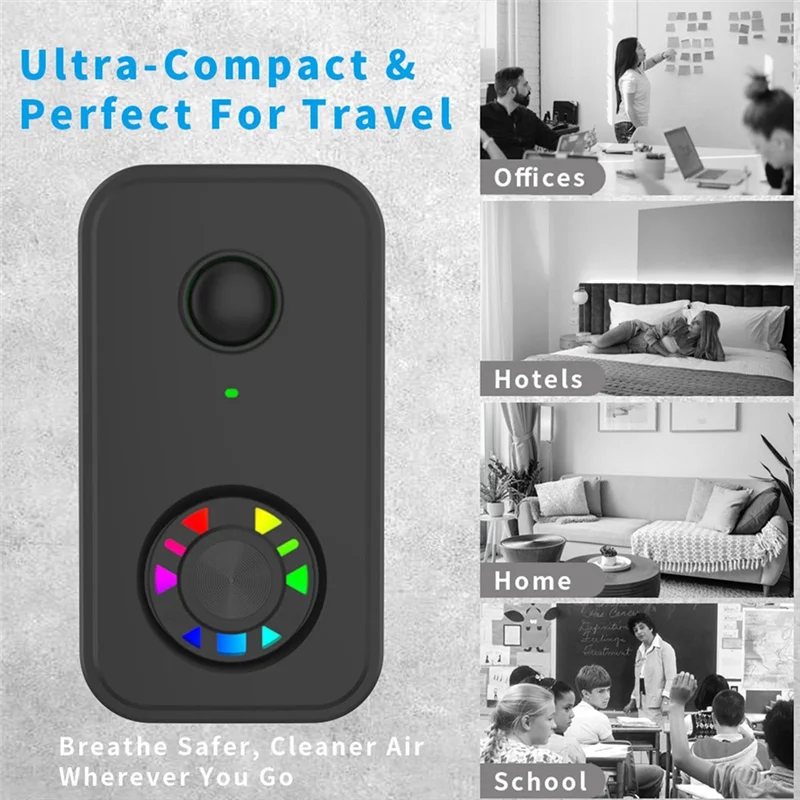 N95R HEPA Filter Fan Air Purifier Plug-In Design Removes Dust, Pet Dander For Kitchen, Office Pet Room Eu Power Adapter EU PLUG