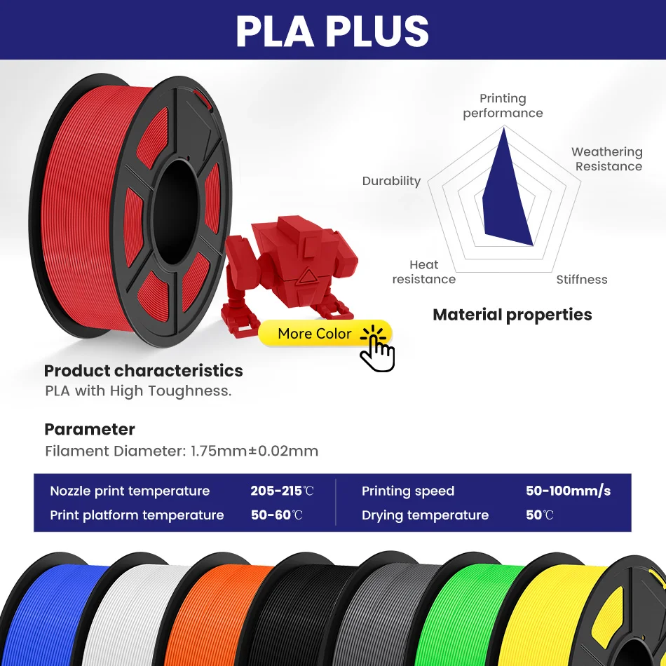JAYO 3*1.1KG PLA + Filament 1.75MM PLA Plus 3D Printer Filament 1.1KG/roll For FDM Neatly Wound Coloful 3D Printing Material for 3D Printer & Pen