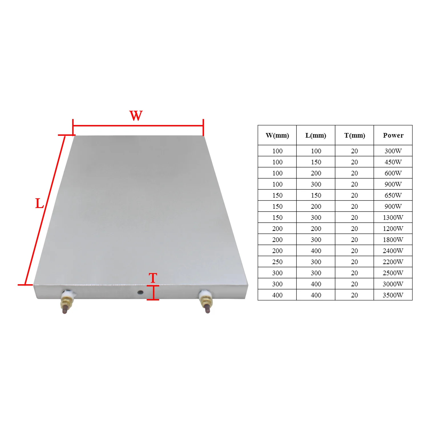 Cast Aluminum Heating Plate 300W-3500W High Temperature Resistant Aluminum Electric Heater Plate Heating Element 1PC 220V