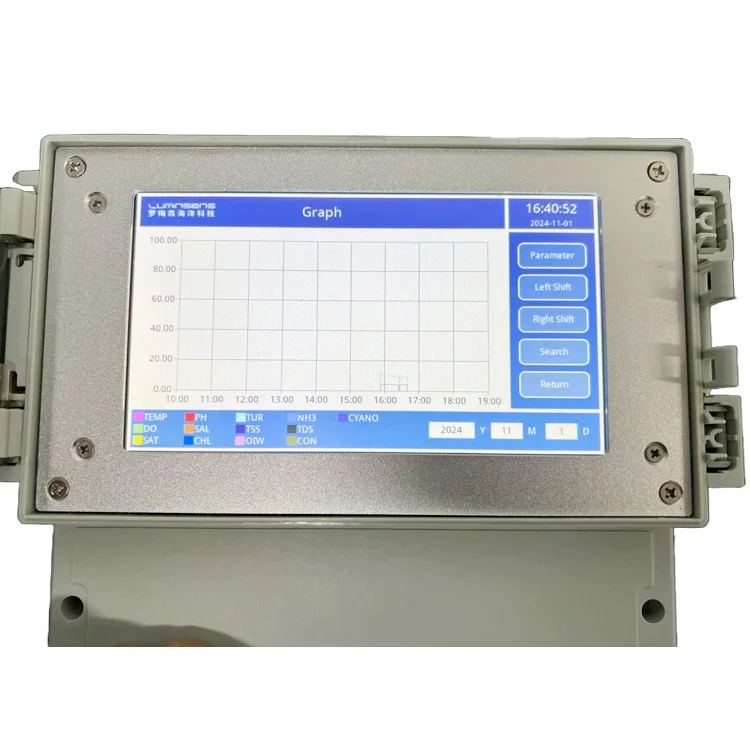 

Industrial Online Mutiparameter Water Quality Analyzer Digital PH Sensor Conductivity Probe RS485 Turbidity Sensor