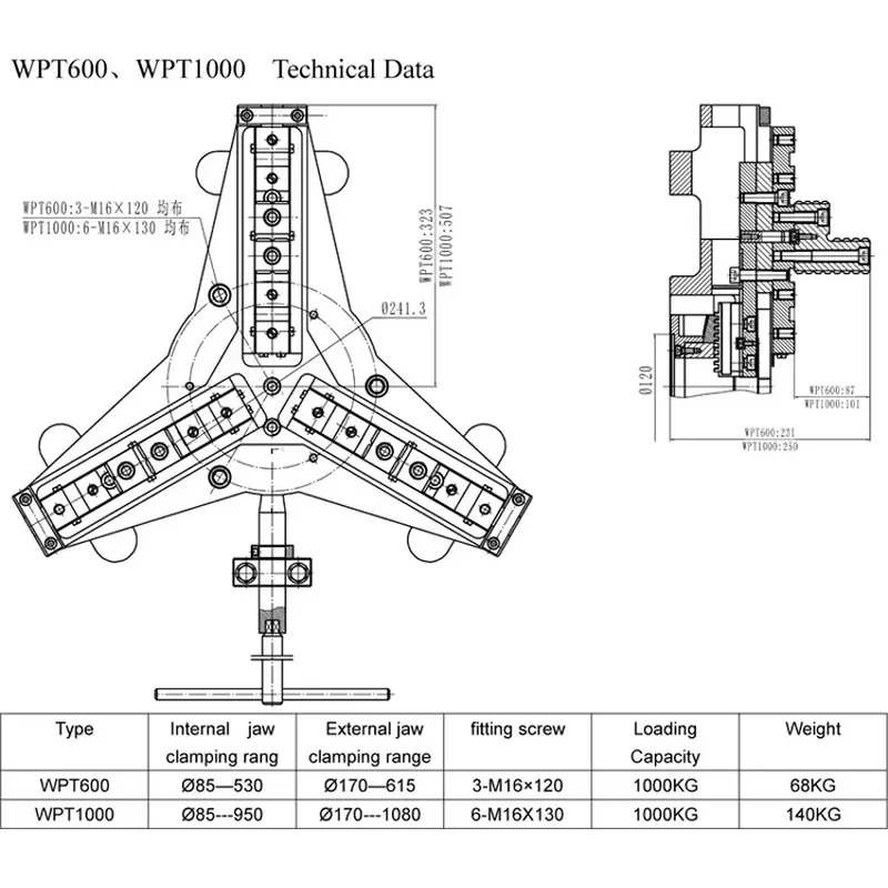 2026 WPT600 3 Jaw Lathe Chuck ,self Centering, 600mm Chuck Easy to Operate Big Pipe Chuck 6