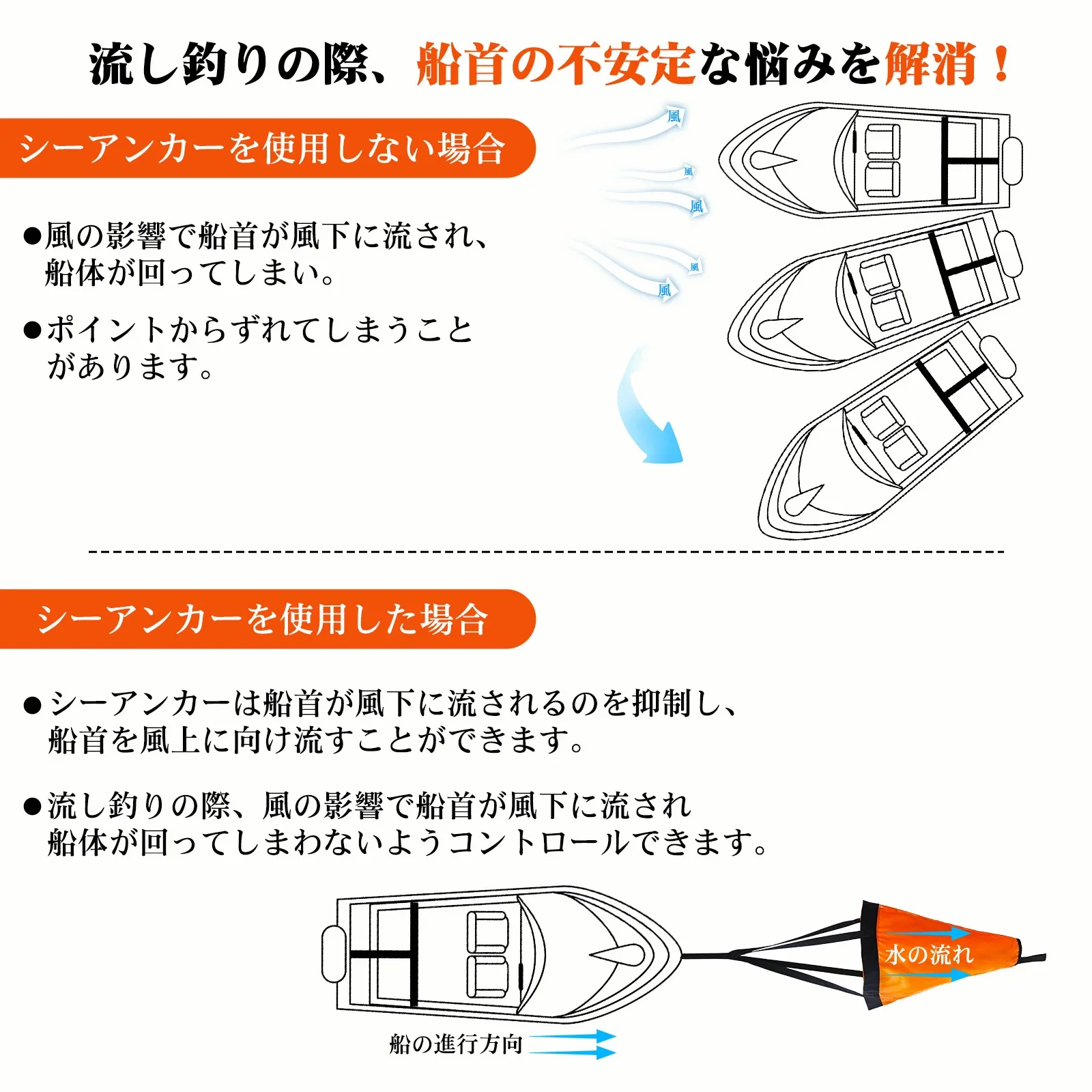 Goture Drogue-flotador para kayak y pesca en alta mar - imagen 5