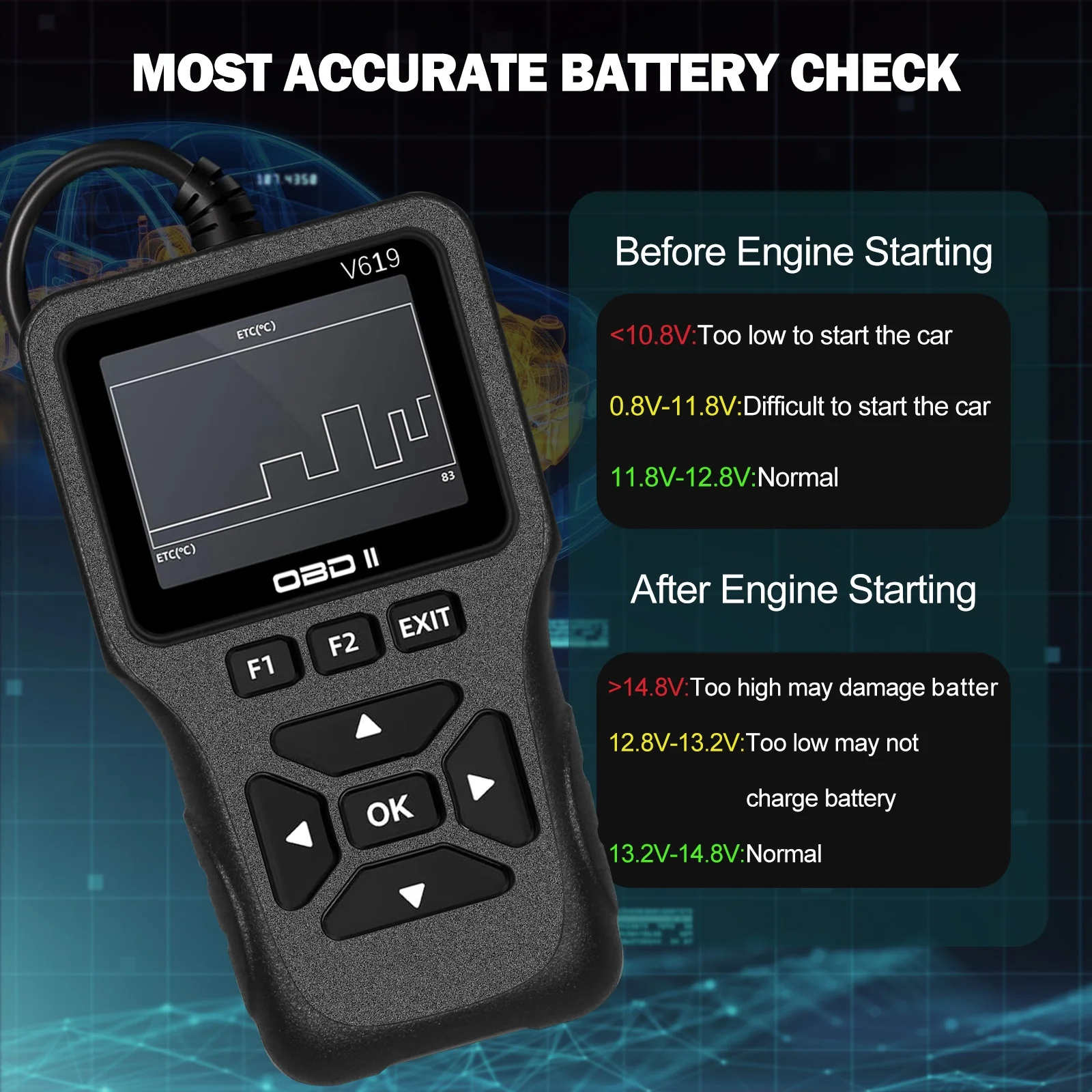 V619 Auto-Diagnosegerät Kfz-OBD2-Scanner für Motorkontrolle mit Farbbildschirm 2026 – Detail 6