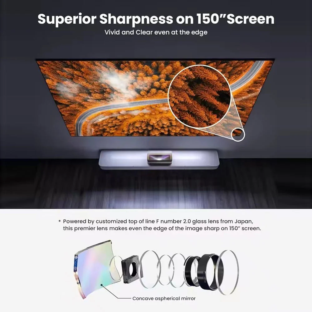 AWOL 3000 Pro Ultra Short Throw 4K Laser Projector Projeteur Theater Video Projector HDR10 Triple Laser 4K Projector view 2