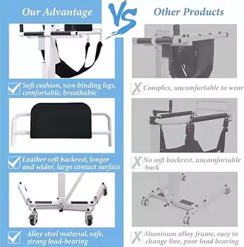 Cadeira de rodas de transferência de elevador de paciente de mobilidade elétrica dobrável para idosos deficientes cadeira de guindaste de cama de carro