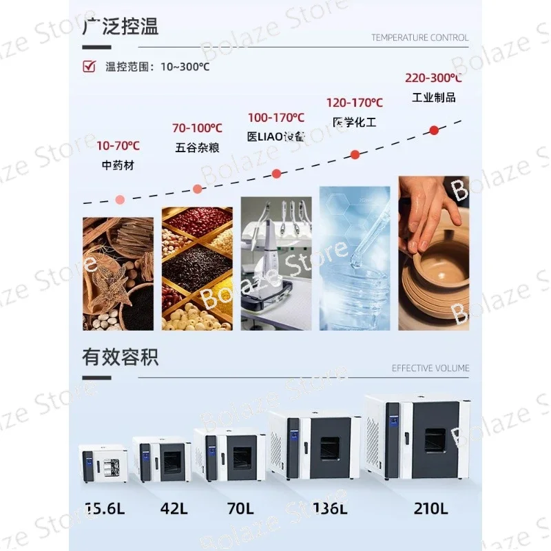 Blast Laboratory Constant Drying Industrial Oven Vacuum High Temperature Box