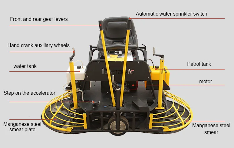 Driving Gasoline Concrete Smoothing Machine Road Surface Floor Seat Driving Smoothing Machine